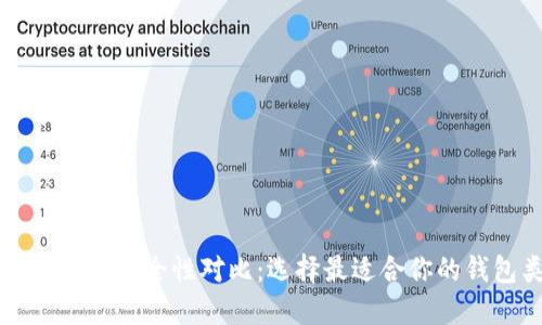 比特币钱包安全性对比：选择最适合你的钱包类型