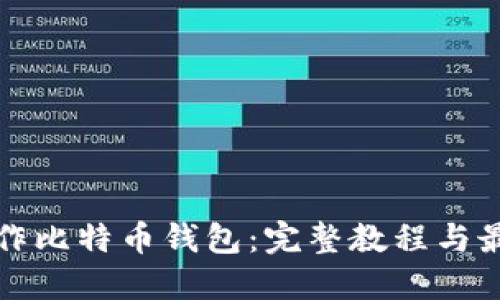 如何制作比特币钱包：完整教程与最佳实践