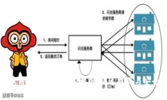 火币提币到TP钱包的时间解