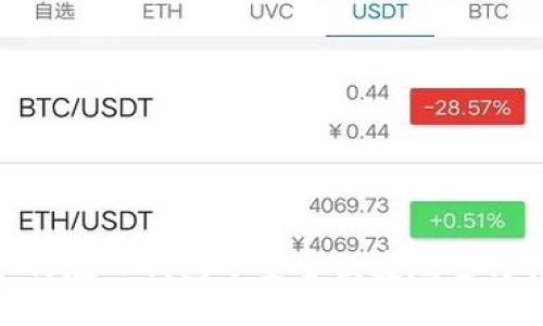: 如何在TP钱包中安全便捷地进行转账