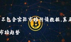 请注意，以下是一个模仿