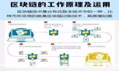 如何在TP钱包中进行质押挖