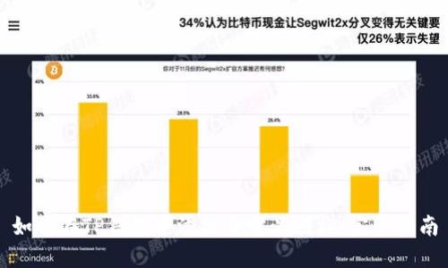 如何在TP钱包中添加自定义图标：完整指南