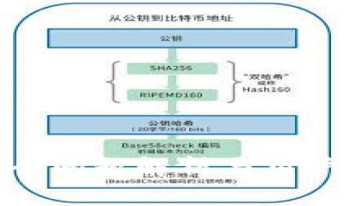 TP钱包安全问题解析与用户应对策略