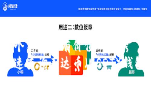思考一个符合且有价值的优秀  
如何快速查询泰达币（USDT）钱包地址？