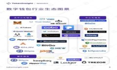TP钱包对EOS支持的全面解析