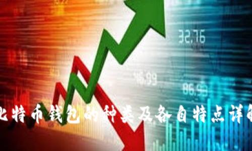 比特币钱包的种类及各自特点详解