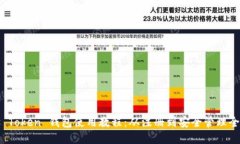 Plus Token 钱包使用教程：从