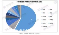 比特币钱包同步与交易的