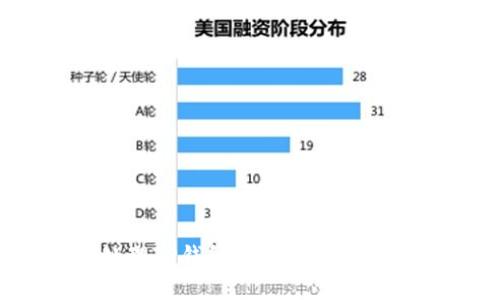如何处理TP钱包未设置密码的情况？