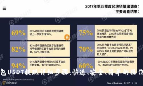 TP钱包USDT提现详细步骤：快速、安全、简单的操作指南