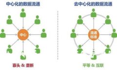 选择安全的比特币钱包：