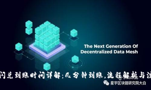 TP钱包闪兑到账时间详解：几分钟到账，流程解析与注意事项