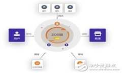 比特币如何安全存入钱包