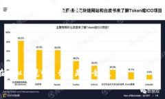 OKB（OK Blockchain）的持有者