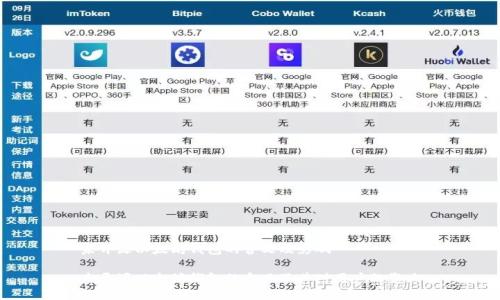 未开源以太坊钱包的含义及影响

未开源以太坊钱包的含义及其对用户的影响