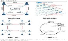 如何在TP钱包中添加薄饼教