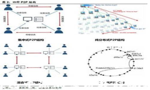 
如何在TP钱包中添加薄饼教程视频：全面指南