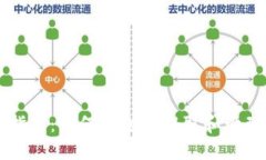 以太坊钱包使用指南：如