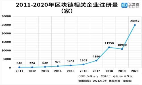 以太坊钱包的重要性：数字资产管理与区块链技术的新篇章