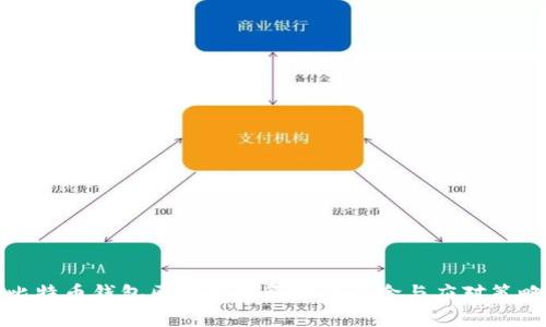比特币钱包区块直接复制的风险与应对策略