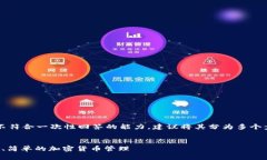提示：创建一篇包含约4