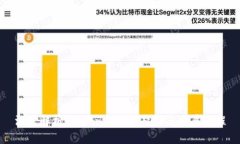 深度解析：Token钱包的起源