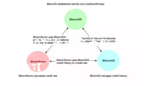 注意：以下是针对“向TP钱包转账USDT”的内容大纲，包括、关键词以及相关的问题解答。

如何高效安全地向TP钱包转账USDT？