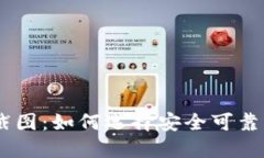 USDT钱包实时截图：如何选