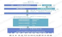 USDT币钱包地址及备注的全