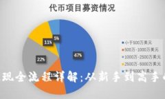 TRX钱包提现全流程详解：