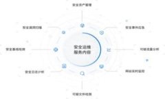 如何将USDT钱包中的USDT转换