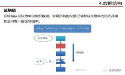 如何安全有效地备份比特币冷钱包：全方位指南
