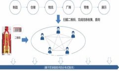 如何将欧以提现到TP钱包：