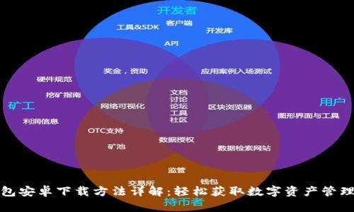 TP钱包安卓下载方法详解：轻松获取数字资产管理工具
