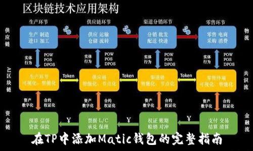   
在TP中添加Matic钱包的完整指南