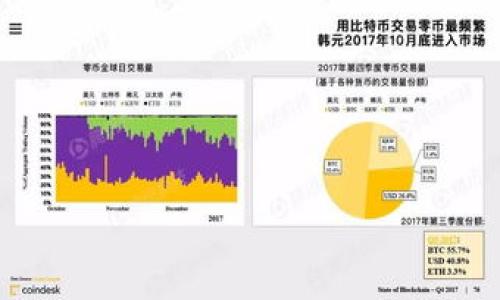 

TP钱包中的选币指南：如何选择最佳数字资产投资
