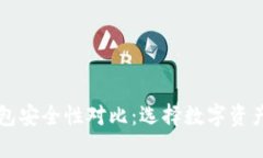 波宝钱包与TP钱包安全性对