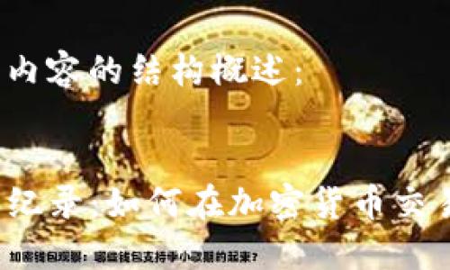 以下是您请求内容的结构概述：


TP钱包的闪兑纪录：如何在加密货币交易中高效使用？