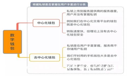 如何下载正版TP钱包APP：详细指南与常见问题解答