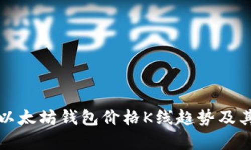 和关键词

深度分析以太坊钱包价格K线趋势及其影响因素