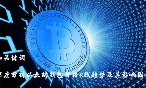 和关键词

深度分析以太坊钱包价格K线趋势及其影响因素