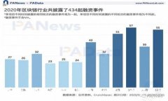 如何安全下载以太坊手机