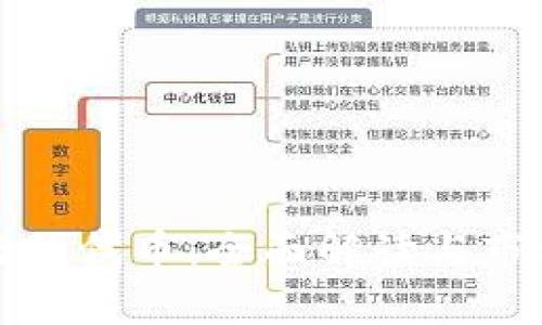 TP钱包发行的代币：全面解读与市场影响分析