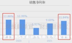 狗狗币手机钱包版本：如