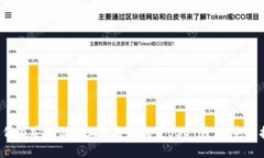  如何在安卓设备上下载和