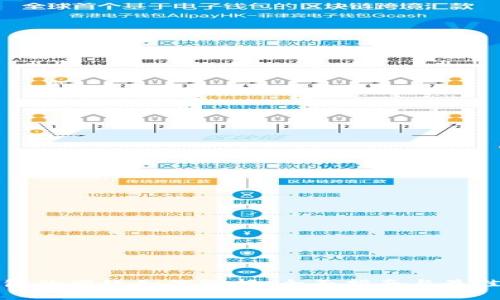 tp钱包的网络如何选择：全面指南与最佳实践