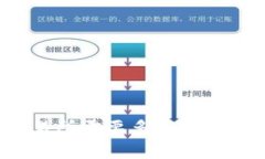 TP钱包提币到交易所需要多