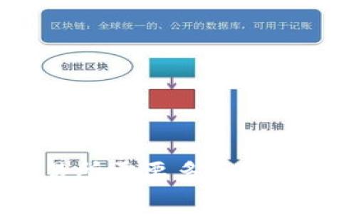 TP钱包提币到交易所需要多久？全面解析及注意事项