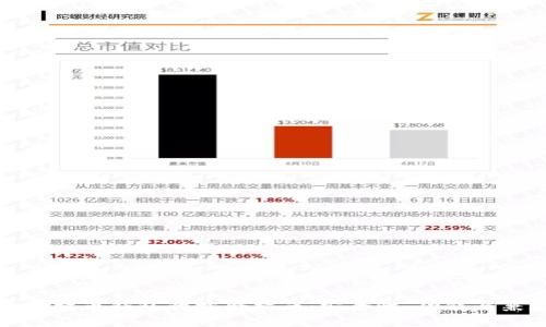 选择最佳比特币钱包的综合指南：安全性、功能与兼容性分析
